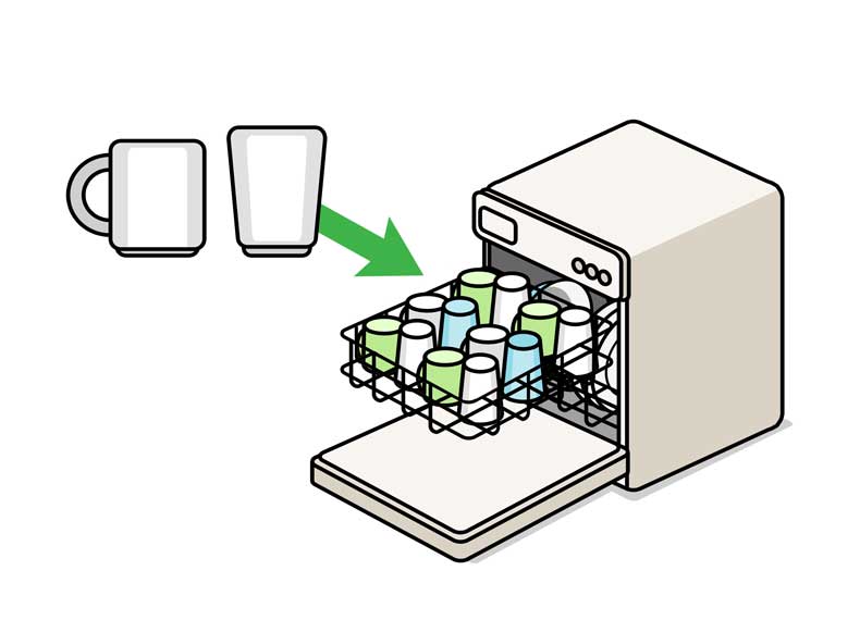آموزش چیدمان ظروف در ماشین ظرفشویی